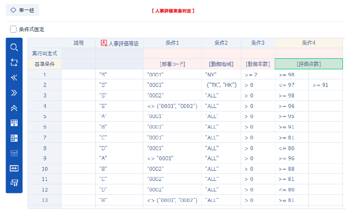 カラムコンディションルール